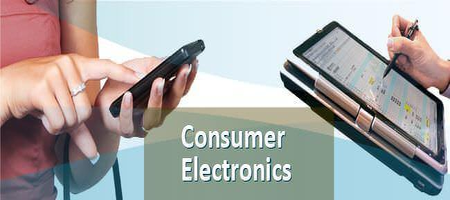 AiM Touch Order and Buying Process Flowchart